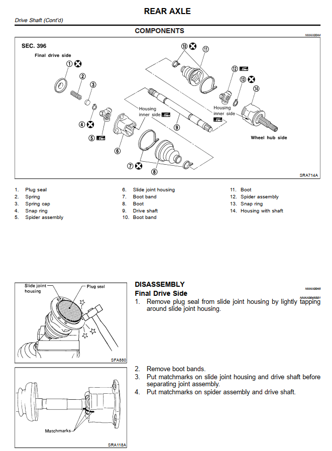 NISSAN SILVIA 200SX S14 2.0L 1995-2000