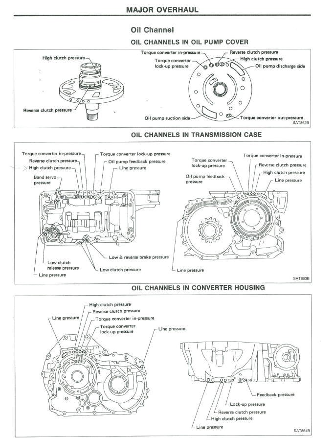 NISSAN STANZA U12 (BLUBIRD / PINTARA) 1990-1992
