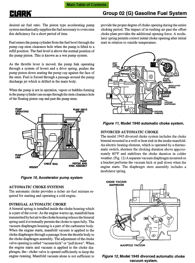 CLARK CGP CGC 40 45 50 55 60 70 FORKLIFT