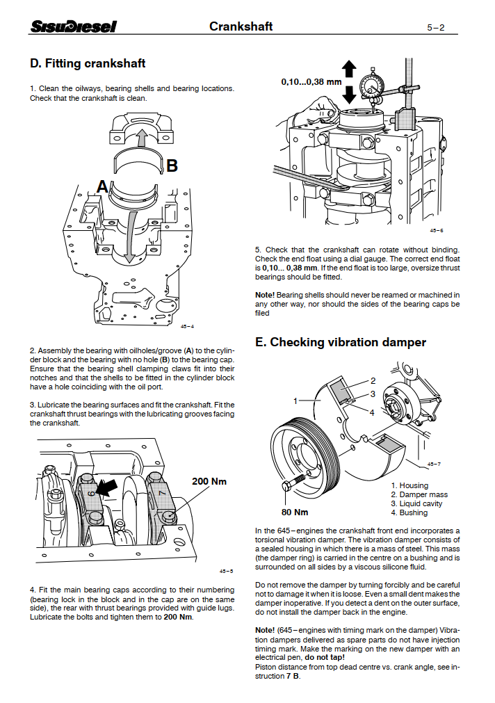 SISUDIESEL 320 420 620 634 645 SERIES AND 4TH GEN DIESEL ENGINE