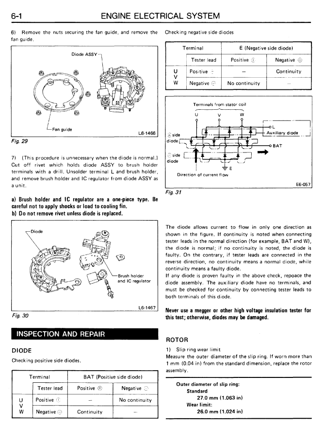 SUBARU VORTEX EA82 ER27 1985-1991