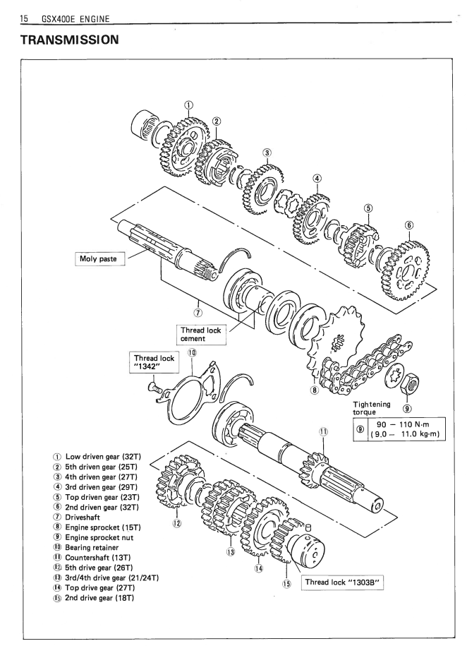 SUZUKI GS400 GS425 GS450 GSX400 TWINS BIKE 1977-1987