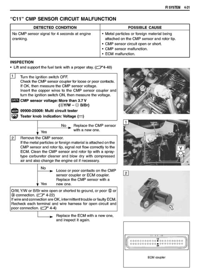 SUZUKI GSX1400 GSX-1400 BIKE
