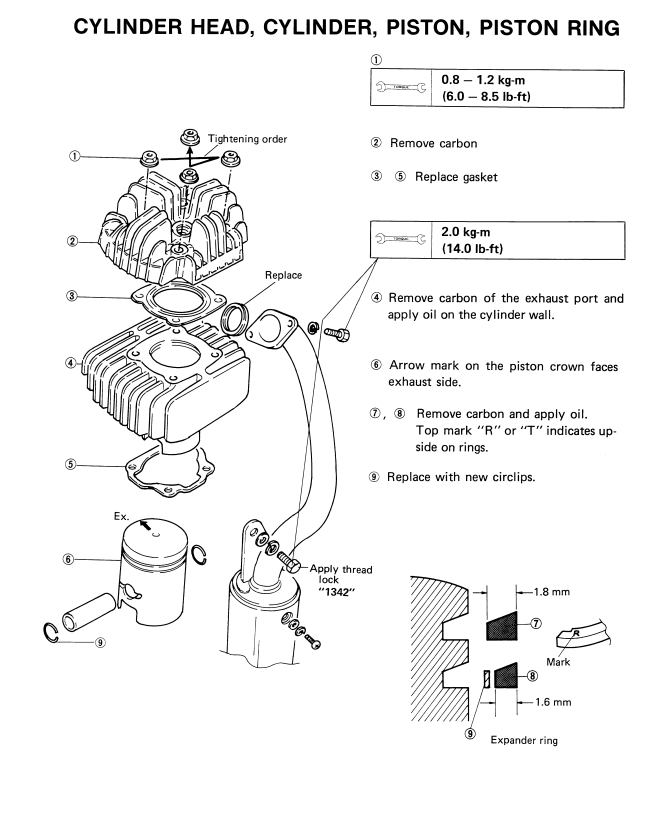 SUZUKI MOPED FZ50 FZ 50 1980 ONWARDS BIKE