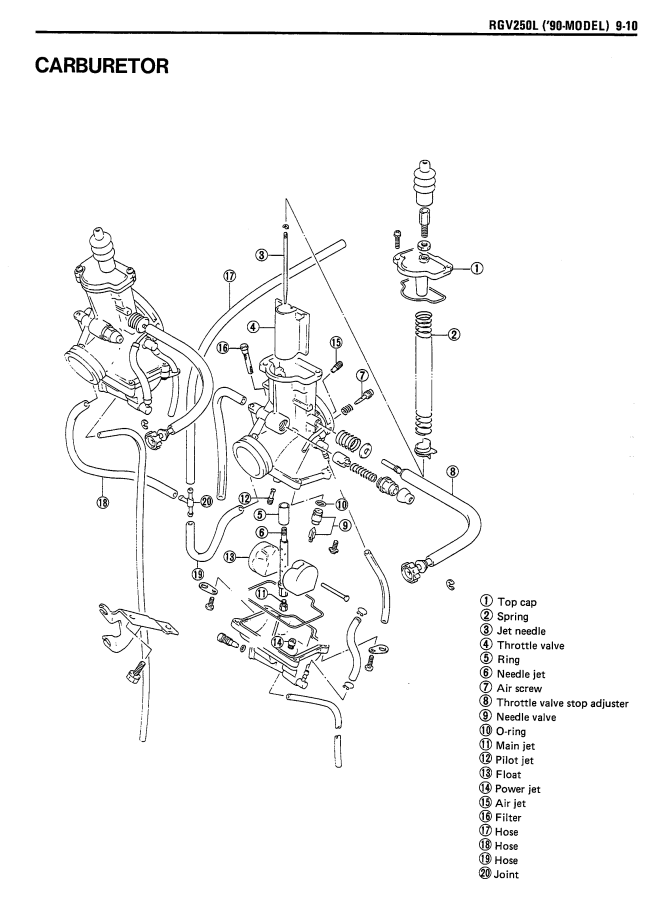 SUZUKI RGV250 RGV 250 1990-1996 BIKE