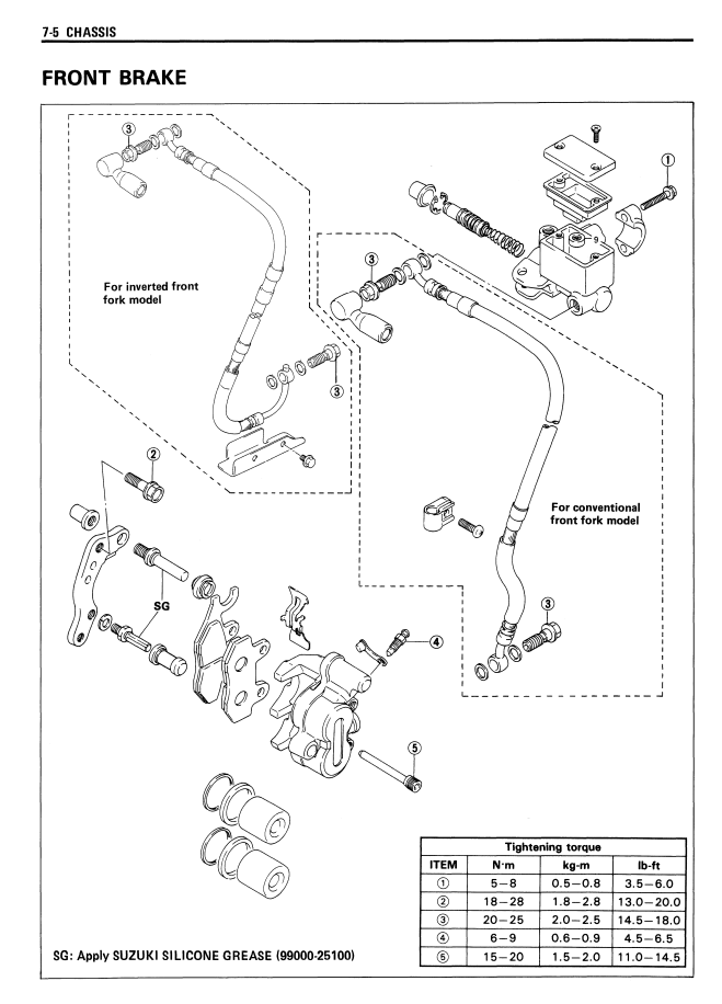 SUZUKI TS200R TS 200R BIKE 1991-1993