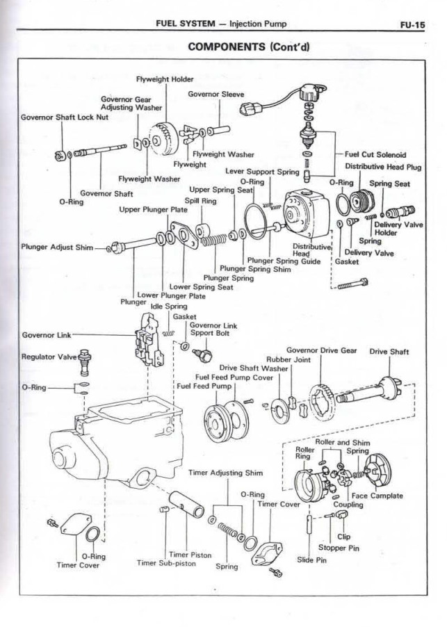 TOYOTA 1C 2C 2C-T DIESEL ENGINE
