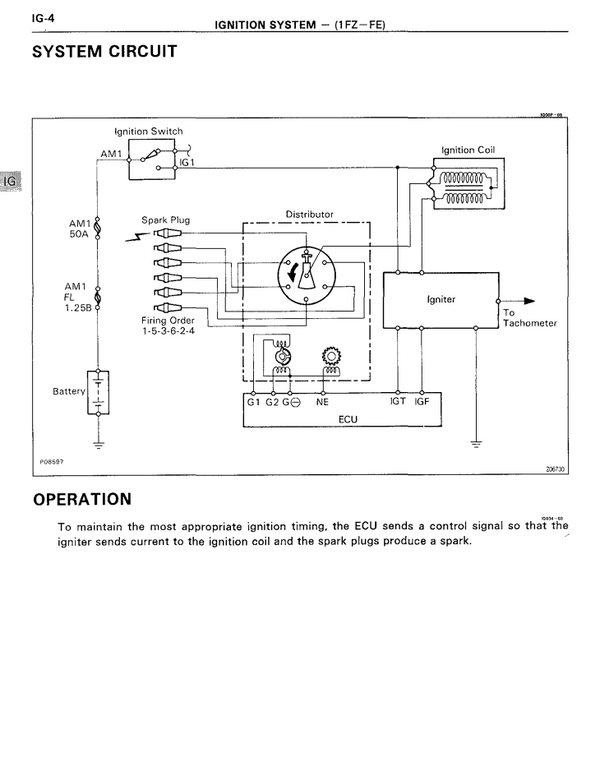 TOYOTA 1FZ 1FZ-FE ENGINE WORKSHOP SERVICE REPAIR, SUPPLEMENT MANUAL