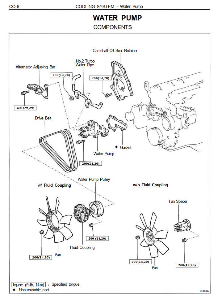 TOYOTA 1HD-T 1HD-FT 1HD-FTE 1PZ 1HZ DIESEL ENGINE