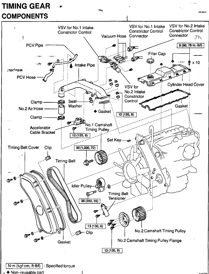 TOYOTA 1KZ-TE 1KZ-T 3.0L DIESEL ENGINE