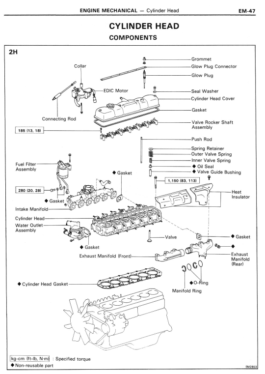 TOYOTA 2H 12H-T LANDCRUISER DIESEL ENGINE 1980-1988