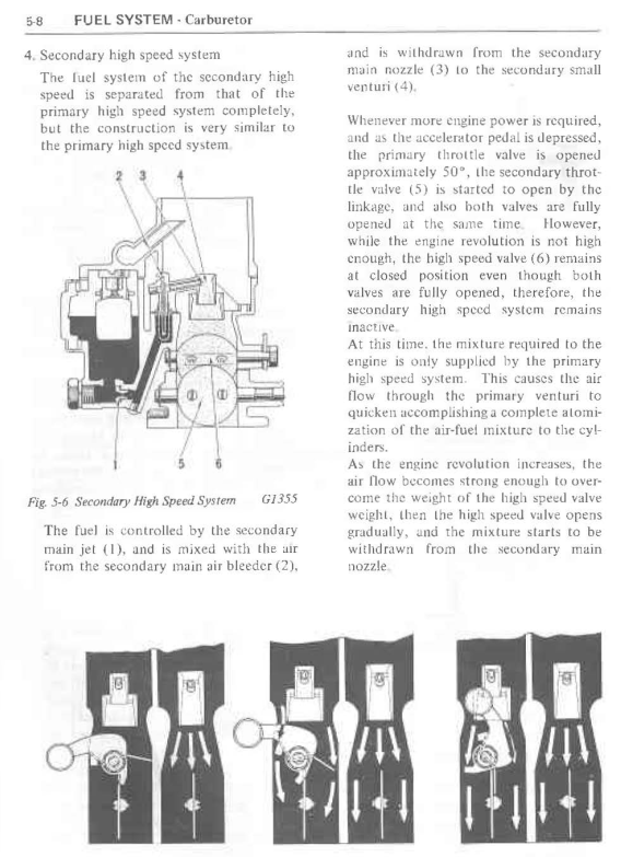 TOYOTA 2R 12R ENGINE