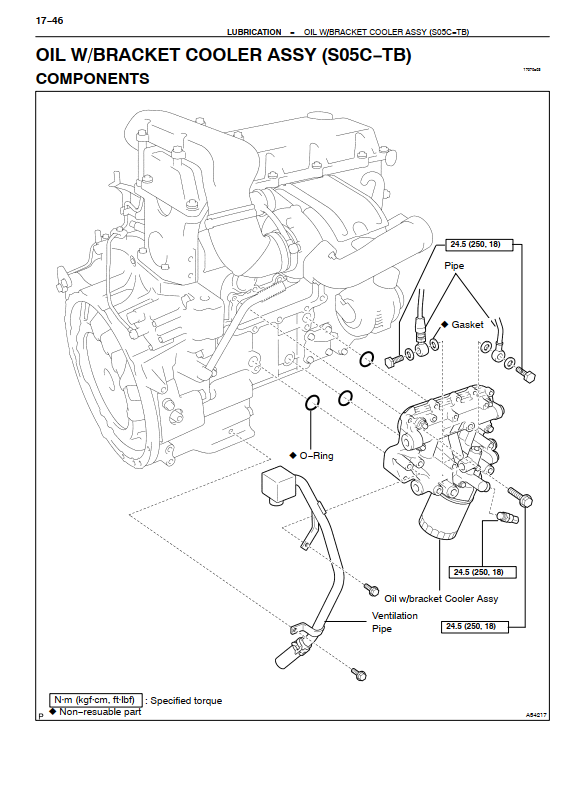 TOYOTA B 2B 3B 11B 13B 13BT 14B 15B-FTE ENGINE