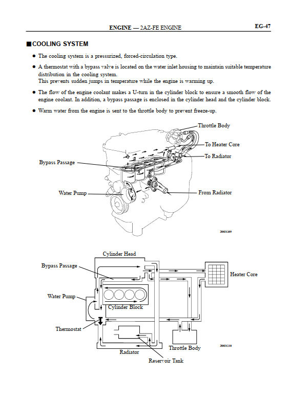 TOYOTA TARAGO 2000-2006 2.0L 2.4L 3.0L I4 V6 ENGINES