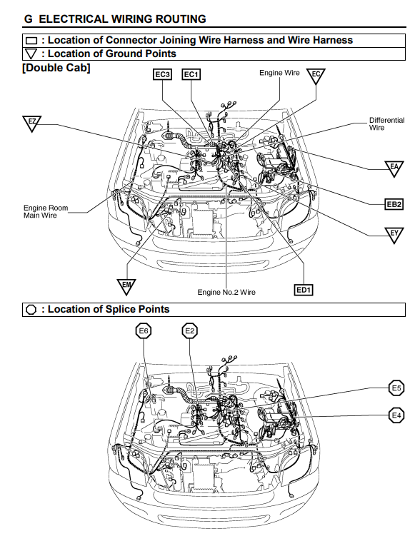TOYOTA TUNDRA 4.0L 4.7L 2000-2006
