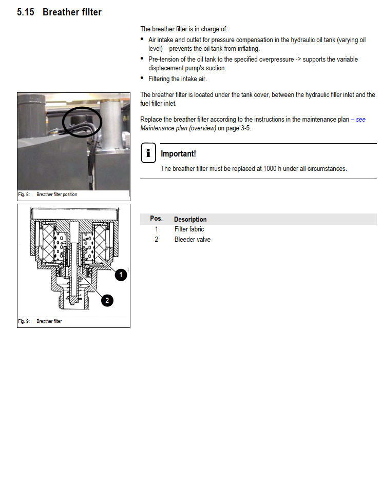 WACKER NEUSON 1001 1404 1501 3001 6001 6003 8003