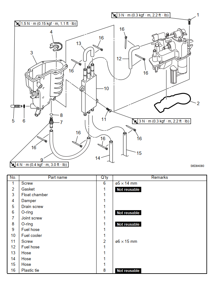 SELVA NARWHAL 115 MARLIN 100 EFI MARINE OUTBOARD