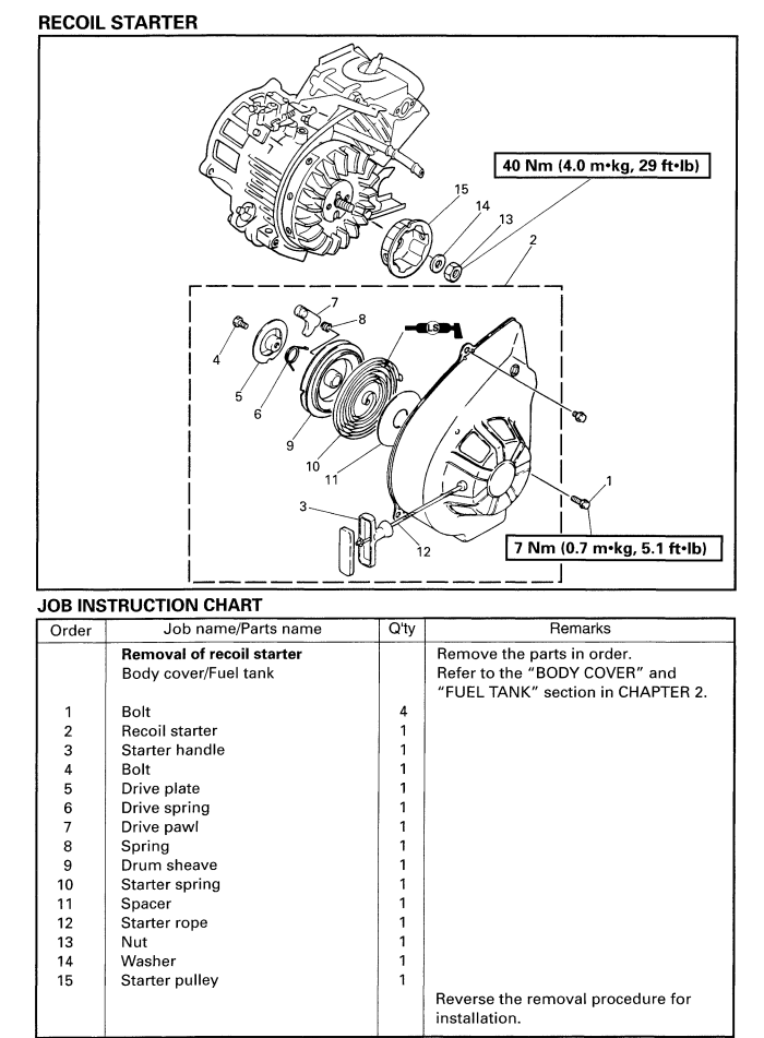 YAMAHA EF SERIES GENERATOR