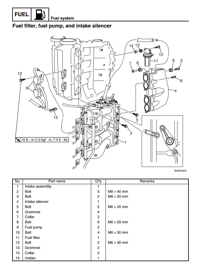 YAMAHA F150C LF150C OUTBOARD MOTOR