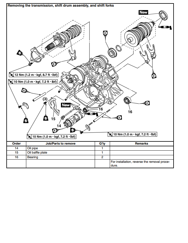 YAMAHA FZ8N 2010 ONWARD BIKE