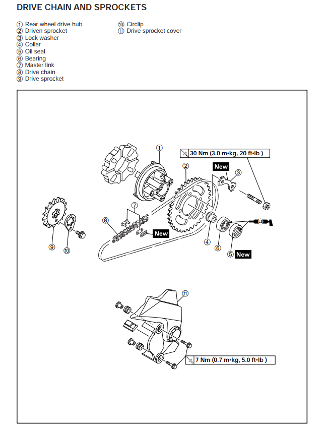 YAMAHA JUPITER MX T135 2005 ONWARDS BIKE