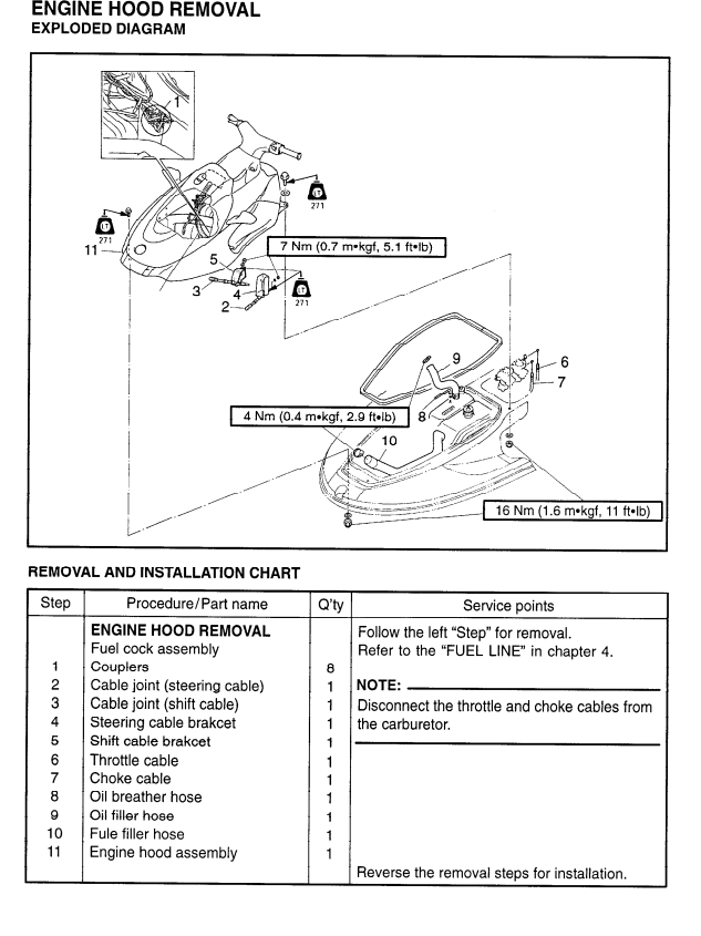 YAMAHA MARINE WAVERUNNER XL700 XL760 XL1200 1998-2004