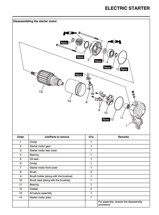 YAMAHA MT-01 2005 ONWARD BIKE