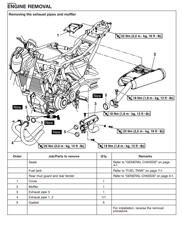 YAMAHA MT-03 MT03 BIKE 2006 ONWARD
