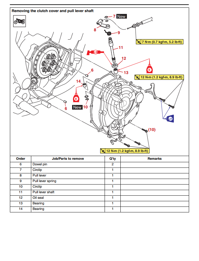 YAMAHA MT-07 MT07 ABS 2018-2020 BIKE