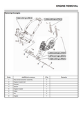 Scooter Repair Manual