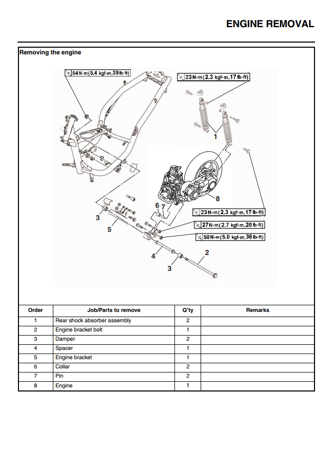 Scooter Repair Manual