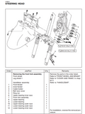 Yamaha Vino 50 Xc50v 50cc 2006-2011
