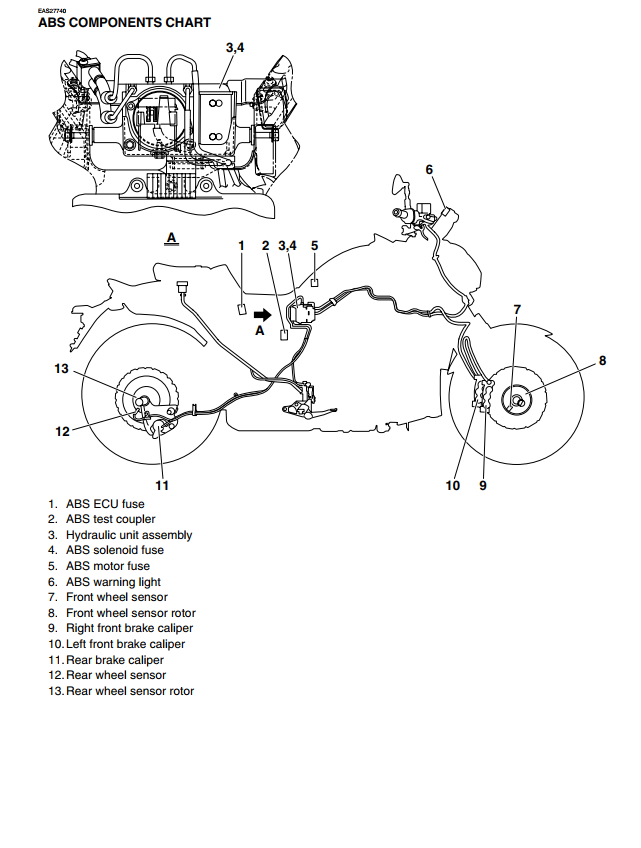 YAMAHA VMAX VMX 1700 2009-2014 CRUISER BIKE