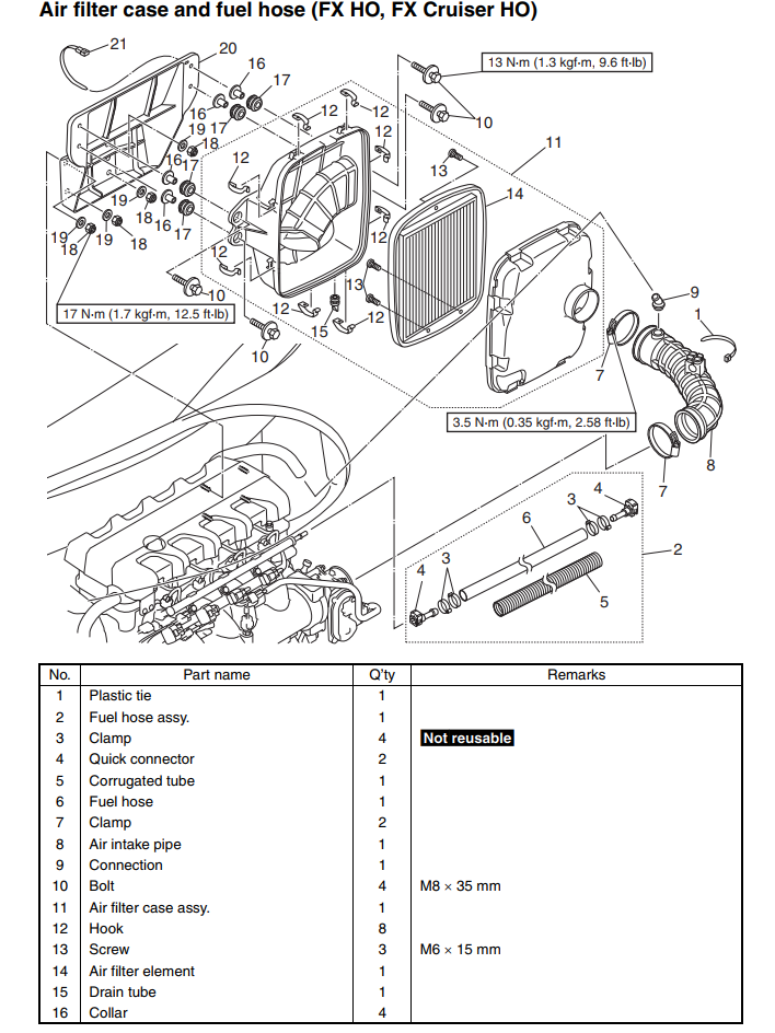 YAMAHA WAVERUNNER FX CRUISER HO/SHO FX HO/SHO 2012-2014