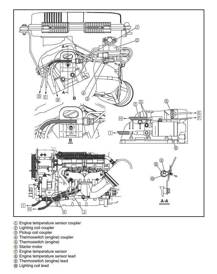 YAMAHA WAVERUNNER FX CRUISER