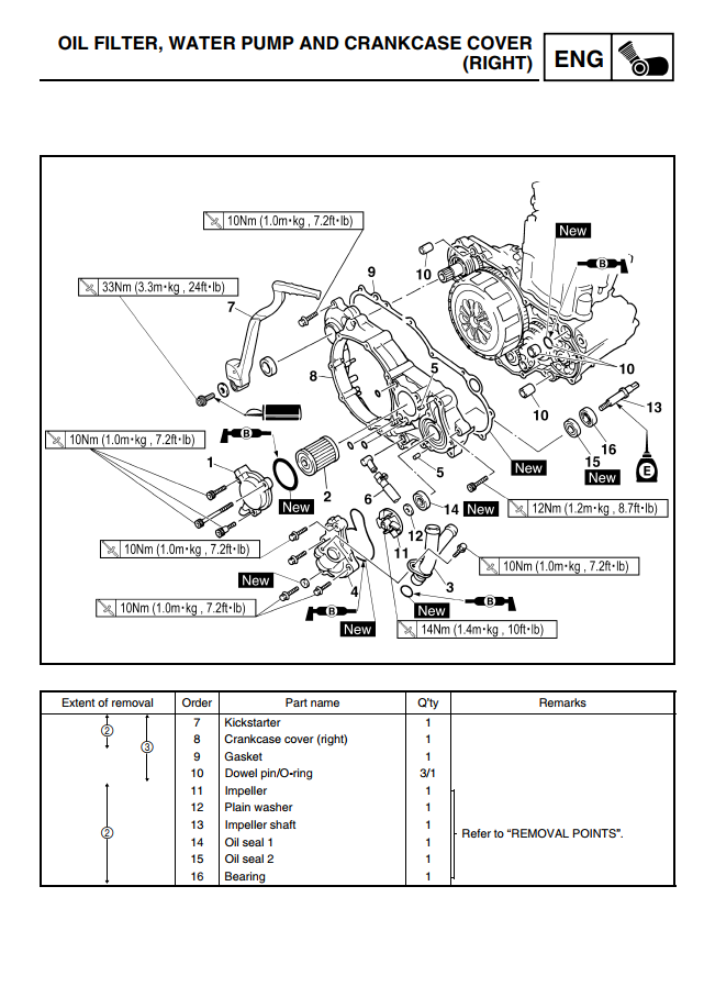 YAMAHA WR450F BIKE 2007-2012