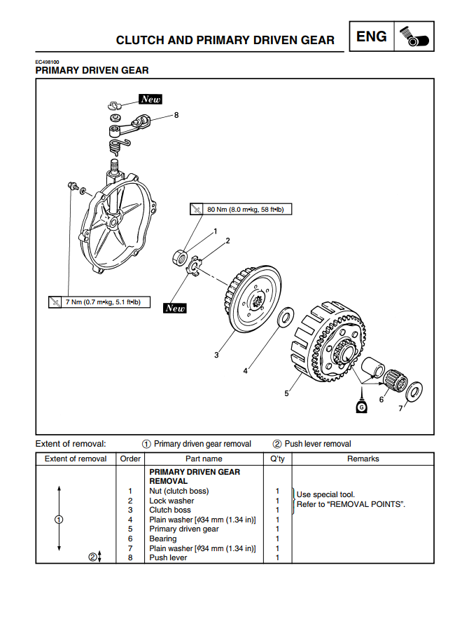 YAMAHA YZ125 BIKE WORKSHOP SERVICE REPAIR, PARTS, OWNER'S MANUAL