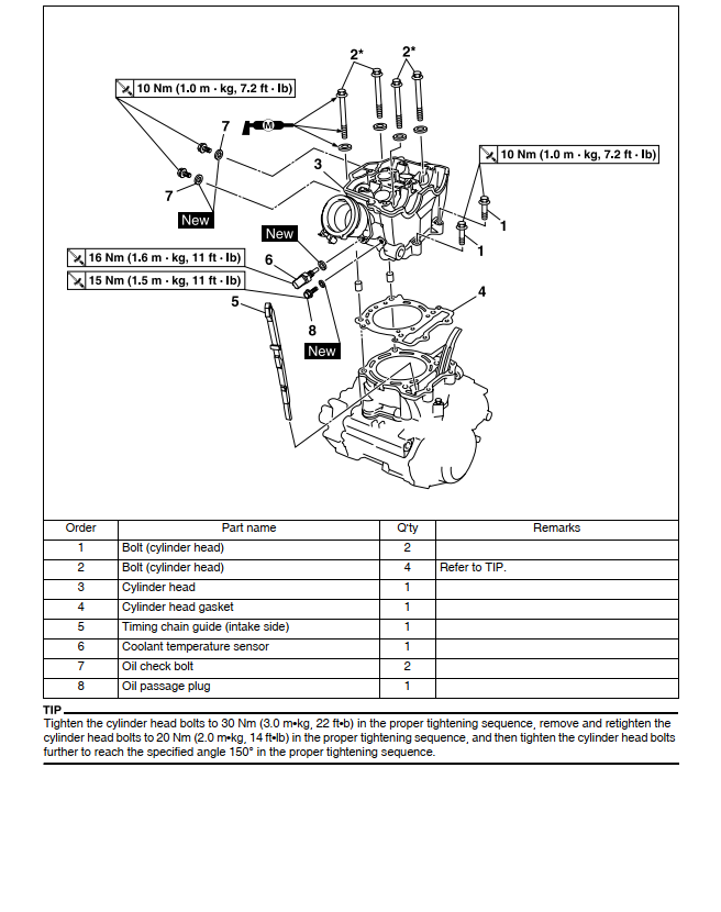 YAMAHA YZ450F YZ-450F 2009-2014 BIKE