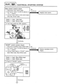 Pride Mobility Scooter Repair Manual Pdf