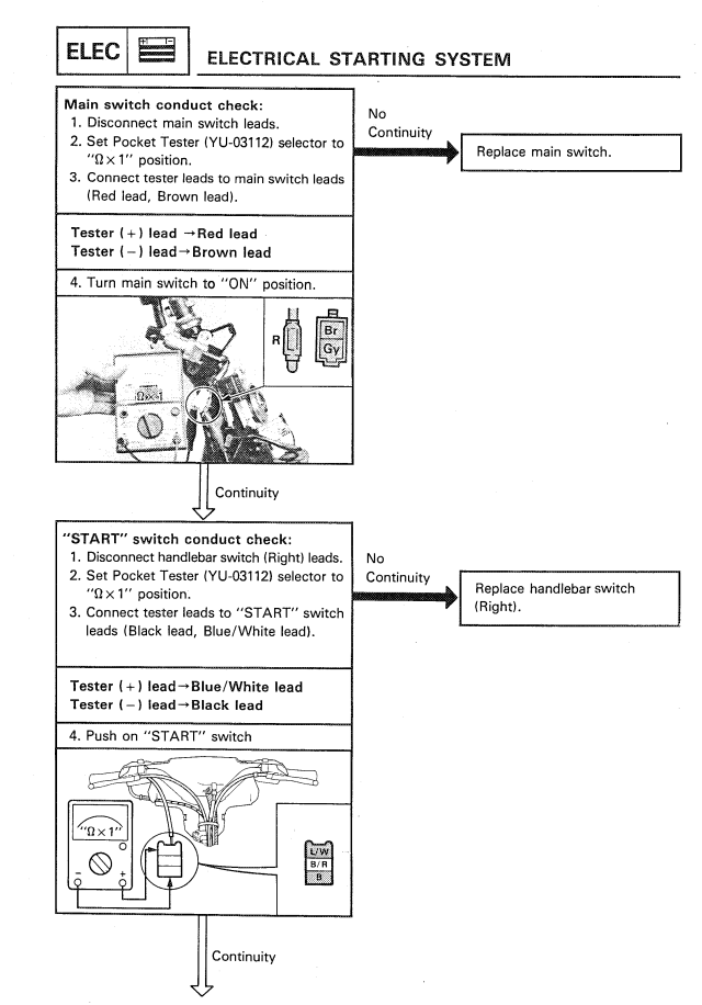 Pride Mobility Scooter Repair Manual Pdf