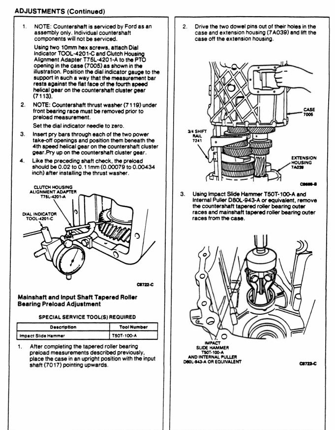ZF S5-42 S5-47 S5-47M TRANSMISSION GEARBOX