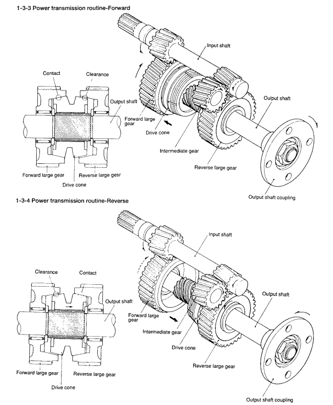 YANMAR 3JH3 4JH3 E TE HTE DTE B C 4JH3CE1 MARINE DIESEL ENGINE