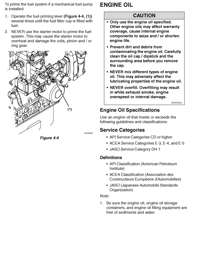 YANMAR 3TNM68 3TNM72 INDUSTRIAL DIESEL ENGINE