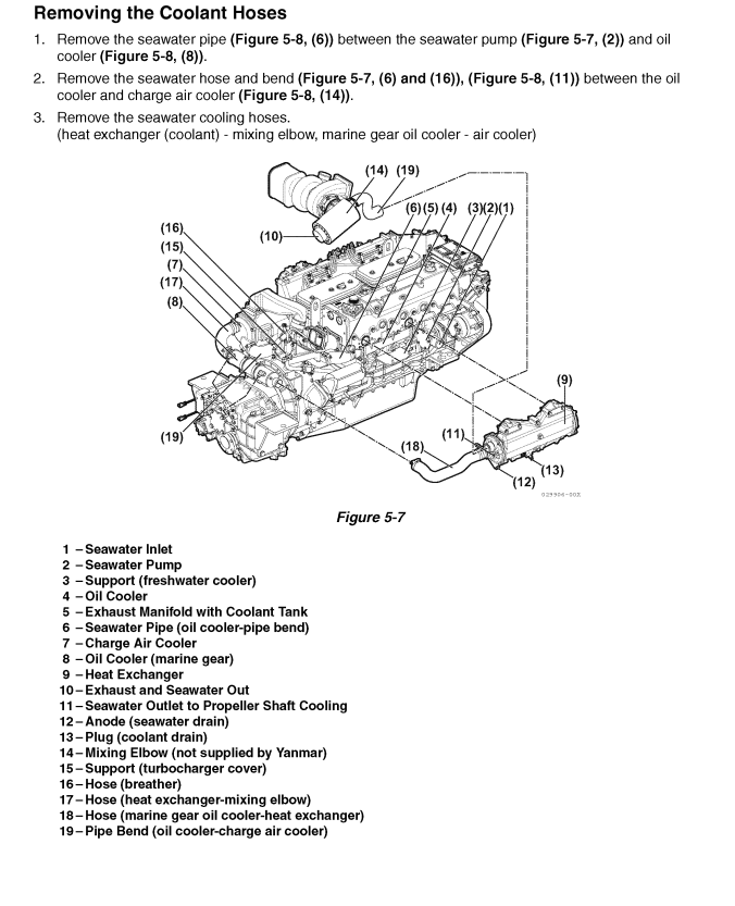 YANMAR 6CX530 6CX-530 MARINE DIESEL ENGINE