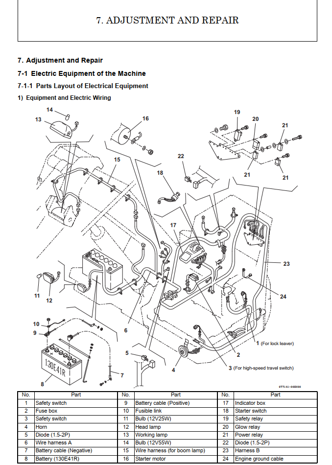 YANMAR B7-5 B7-5A CRAWLER EXCAVATOR