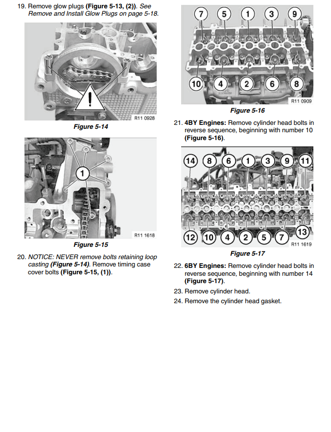 YANMAR BY SERIES 4BY 6BY MARINE DIESEL ENGINE