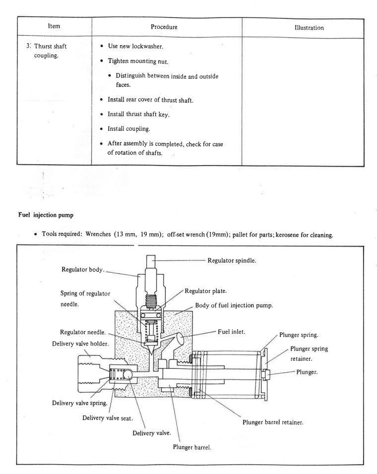 YANMAR SVE SERIES SVE8 SVE8G SVE12 SVE12G MARINE DIESEL ENGINE