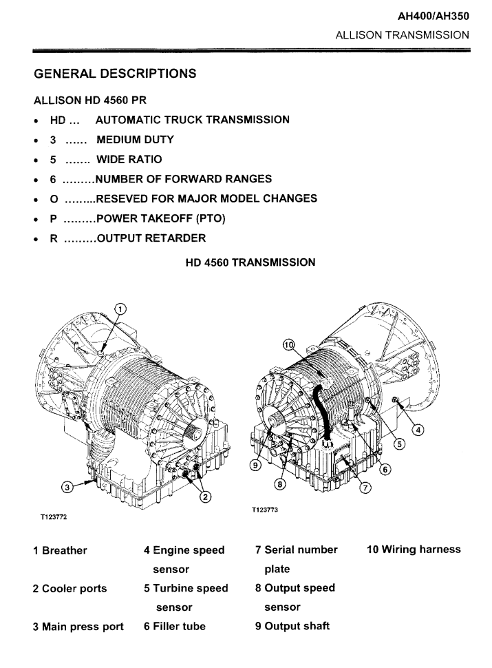 HITACHI AH350 AH400 ARTICULATED DUMP TRUCK