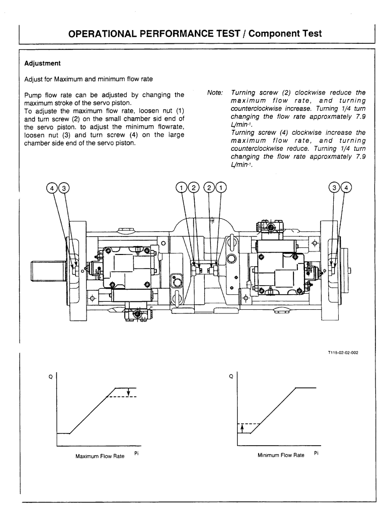 HITACHI EX2500 EXCAVATOR SERVICE, TROUBLESHOOTING, OPERATOR, WIRING MANUAL