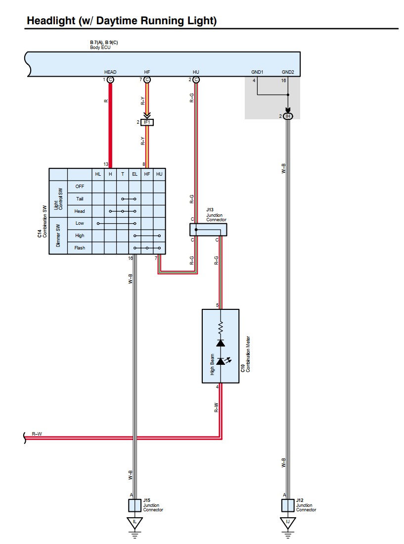 TOYOTA LANDCRUISER PRADO 120 125 SERIES WIRING DIAGRAMS